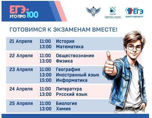марафон “ЕГЭ - это про100”.